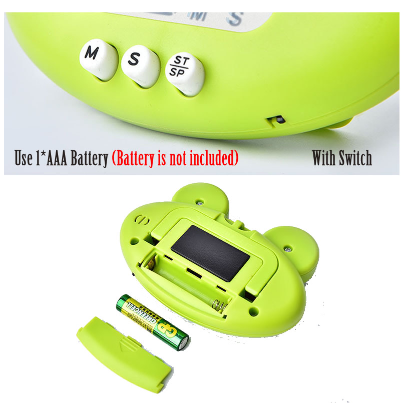 Cute Frogs Dinasour Kitchen El – Electronics Gadgets To Gift recenzja i cena