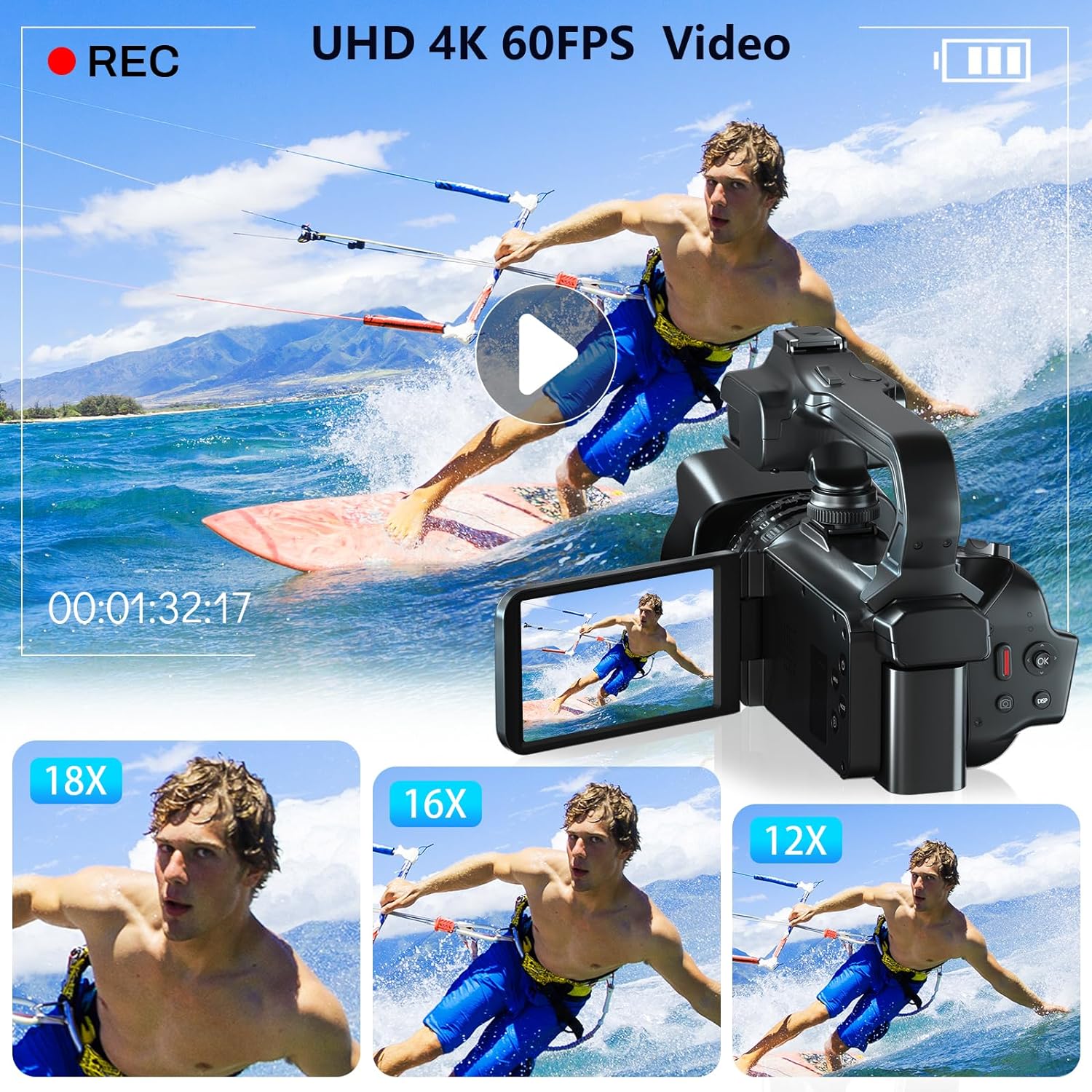 Profesjonalne kamery wideo 4K  – Electronics Gadgets For Home recenzja i cena
