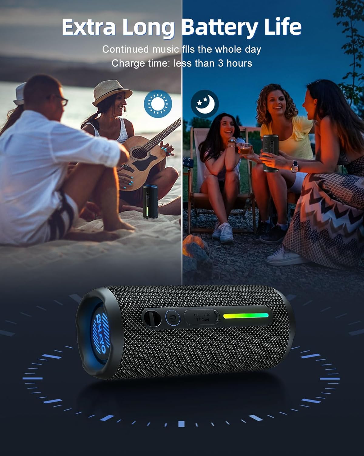 Przenośny głośnik Bluetooth Oh – Electronics Gadgets For Home recenzja i cena