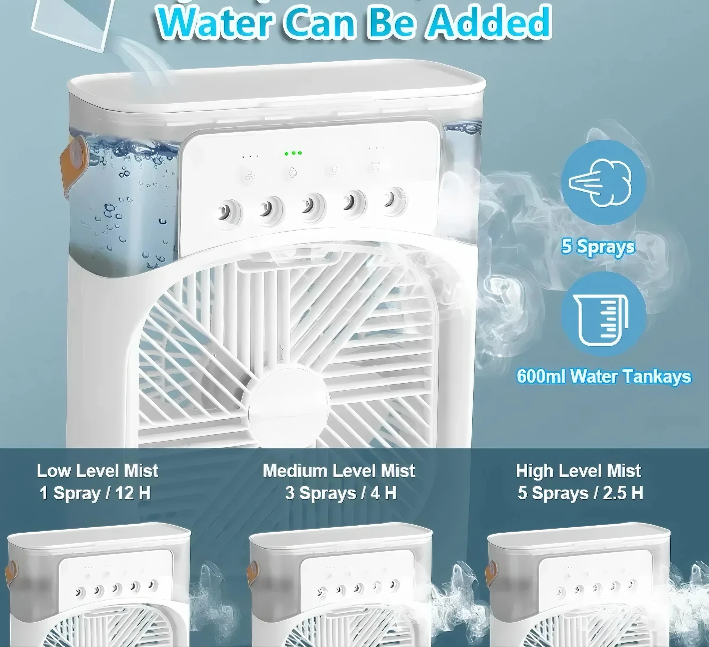Wentylator 3 w 1 Przenośny Naw – Electronics Gadgets For Home recenzja i cena
