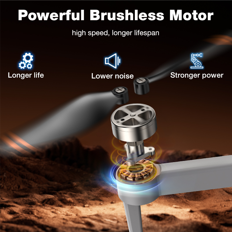 NOWY Gorący Dron L017 Pro Bezs – Electronics And Gadgets recenzja i cena